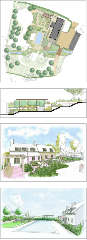 Large Country Garden Design Dorset 2